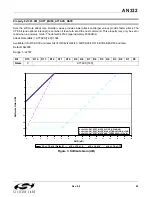 Preview for 99 page of Silicon Laboratories Si47 Series Programming Manual