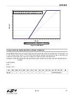 Preview for 111 page of Silicon Laboratories Si47 Series Programming Manual