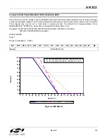 Preview for 113 page of Silicon Laboratories Si47 Series Programming Manual