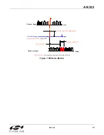 Preview for 117 page of Silicon Laboratories Si47 Series Programming Manual