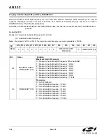 Preview for 120 page of Silicon Laboratories Si47 Series Programming Manual