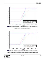 Preview for 121 page of Silicon Laboratories Si47 Series Programming Manual