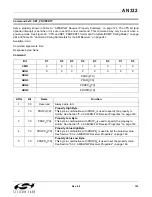 Preview for 133 page of Silicon Laboratories Si47 Series Programming Manual