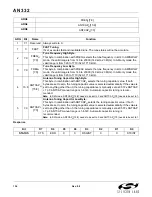 Preview for 136 page of Silicon Laboratories Si47 Series Programming Manual