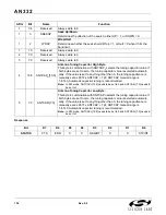 Preview for 138 page of Silicon Laboratories Si47 Series Programming Manual