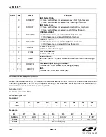 Preview for 142 page of Silicon Laboratories Si47 Series Programming Manual