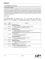 Preview for 146 page of Silicon Laboratories Si47 Series Programming Manual