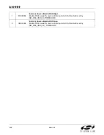 Preview for 154 page of Silicon Laboratories Si47 Series Programming Manual