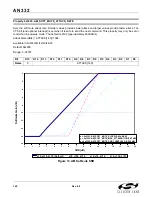 Preview for 160 page of Silicon Laboratories Si47 Series Programming Manual