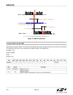 Preview for 170 page of Silicon Laboratories Si47 Series Programming Manual