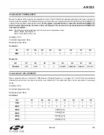 Preview for 179 page of Silicon Laboratories Si47 Series Programming Manual