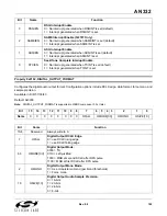 Preview for 195 page of Silicon Laboratories Si47 Series Programming Manual