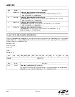 Preview for 200 page of Silicon Laboratories Si47 Series Programming Manual