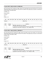 Preview for 201 page of Silicon Laboratories Si47 Series Programming Manual