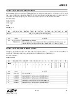 Preview for 203 page of Silicon Laboratories Si47 Series Programming Manual