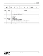 Preview for 207 page of Silicon Laboratories Si47 Series Programming Manual