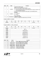 Preview for 209 page of Silicon Laboratories Si47 Series Programming Manual