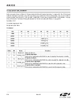 Preview for 212 page of Silicon Laboratories Si47 Series Programming Manual