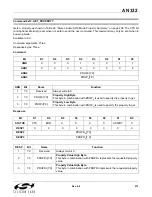 Preview for 213 page of Silicon Laboratories Si47 Series Programming Manual