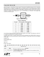 Preview for 221 page of Silicon Laboratories Si47 Series Programming Manual