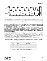 Preview for 225 page of Silicon Laboratories Si47 Series Programming Manual