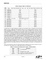 Preview for 228 page of Silicon Laboratories Si47 Series Programming Manual