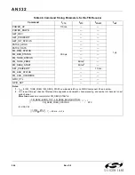 Preview for 246 page of Silicon Laboratories Si47 Series Programming Manual