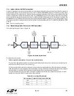 Preview for 251 page of Silicon Laboratories Si47 Series Programming Manual