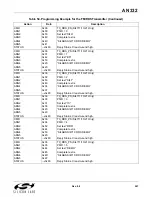 Preview for 267 page of Silicon Laboratories Si47 Series Programming Manual