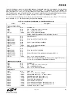 Preview for 277 page of Silicon Laboratories Si47 Series Programming Manual