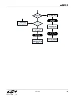 Preview for 307 page of Silicon Laboratories Si47 Series Programming Manual