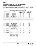 Preview for 312 page of Silicon Laboratories Si47 Series Programming Manual