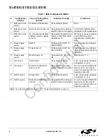 Preview for 8 page of Silicon Laboratories Si4700-EVB User Manual