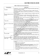 Preview for 13 page of Silicon Laboratories Si4700-EVB User Manual