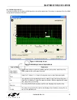 Preview for 15 page of Silicon Laboratories Si4700-EVB User Manual