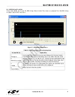 Preview for 17 page of Silicon Laboratories Si4700-EVB User Manual