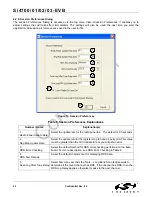 Preview for 20 page of Silicon Laboratories Si4700-EVB User Manual