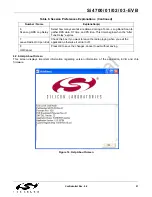 Preview for 21 page of Silicon Laboratories Si4700-EVB User Manual