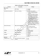 Preview for 25 page of Silicon Laboratories Si4700-EVB User Manual