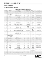 Preview for 38 page of Silicon Laboratories Si4700-EVB User Manual