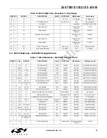 Preview for 39 page of Silicon Laboratories Si4700-EVB User Manual