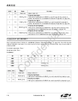 Preview for 110 page of Silicon Laboratories Si4700 Programming Manual