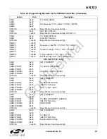 Preview for 207 page of Silicon Laboratories Si4700 Programming Manual