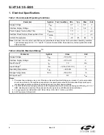 Preview for 4 page of Silicon Laboratories SI4734-B20 Product Manual