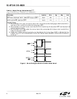 Preview for 6 page of Silicon Laboratories SI4734-B20 Product Manual