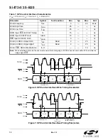 Preview for 10 page of Silicon Laboratories SI4734-B20 Product Manual