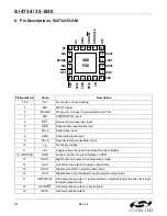 Preview for 30 page of Silicon Laboratories SI4734-B20 Product Manual