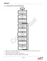 Предварительный просмотр 4 страницы Silicon Laboratories Si475X Series Programming Manual