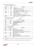 Предварительный просмотр 5 страницы Silicon Laboratories Si475X Series Programming Manual