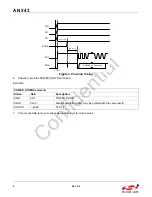 Предварительный просмотр 6 страницы Silicon Laboratories Si475X Series Programming Manual